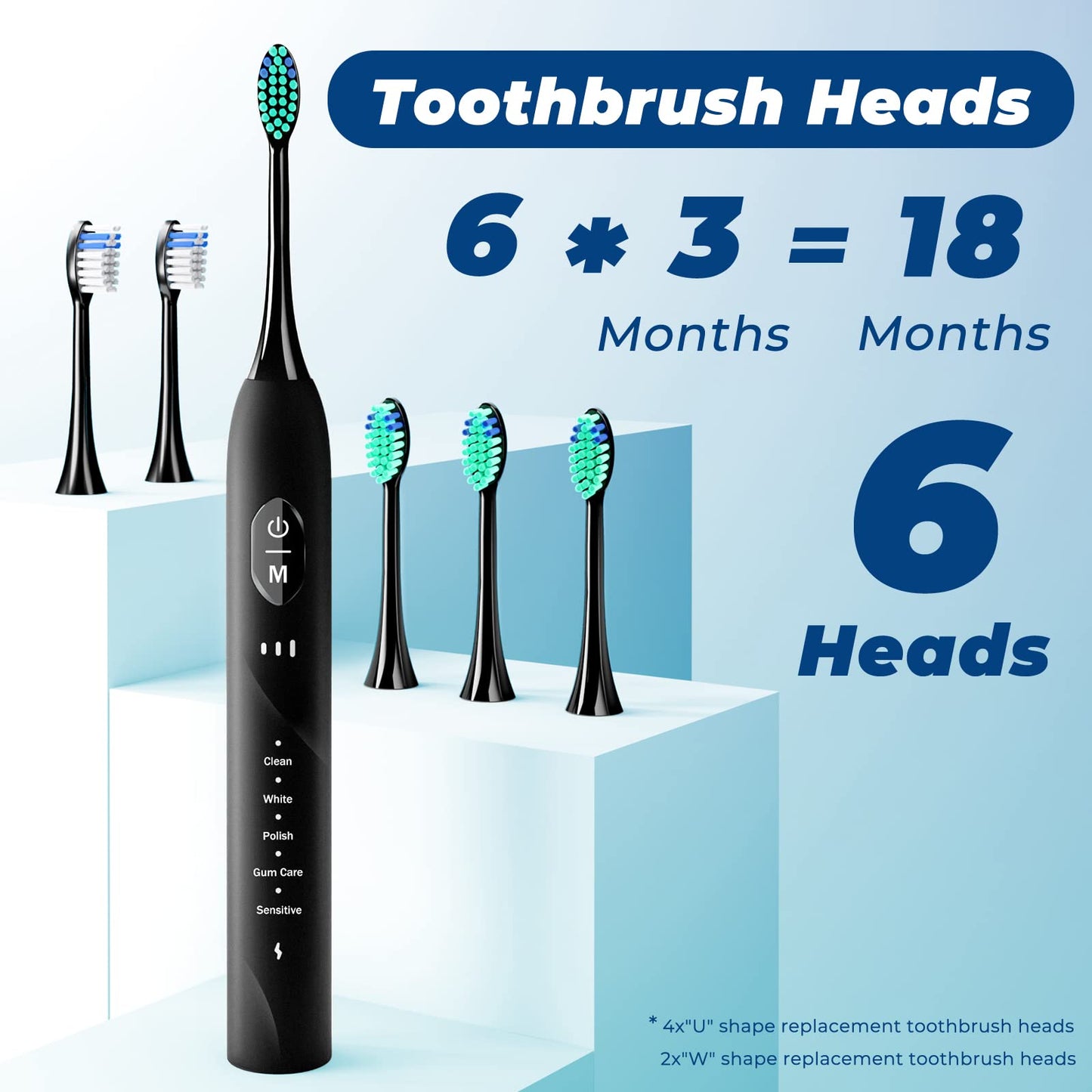 PERBOL Sonic Electric Toothbrush for Adults, Rechargeable with 6 Replacement Brush Heads, 5 Modes and 3 Intensity, with 2-Minute Intelligent Timer and IPX7 Waterproof Technology, in Antique Black