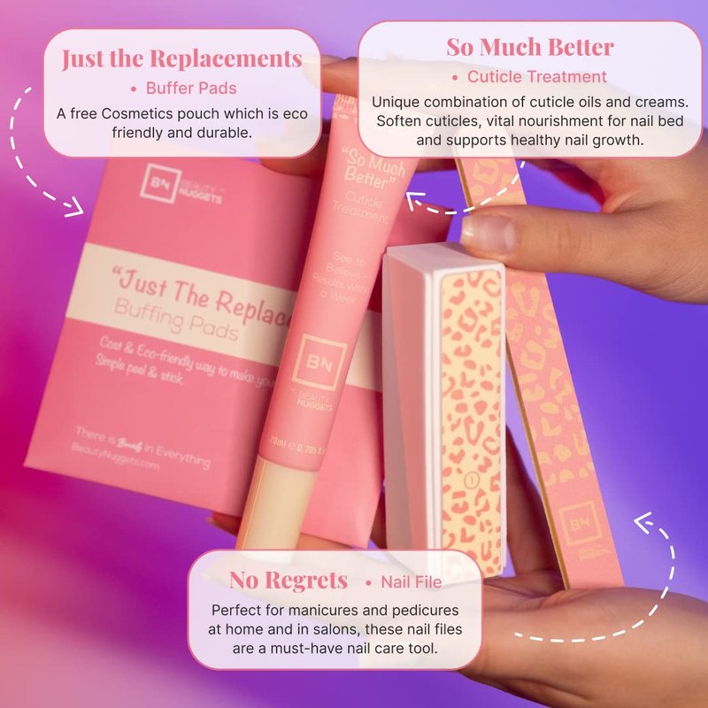 Beauty Nuggets My Nails are Perfect Nail Care Kit, Ultimate Shine 3 Way Nail Buffing Block, Cuticle Cream, Nail File and Replacement Buffer Pads (My Nails are Perfect Nail Care Kit)