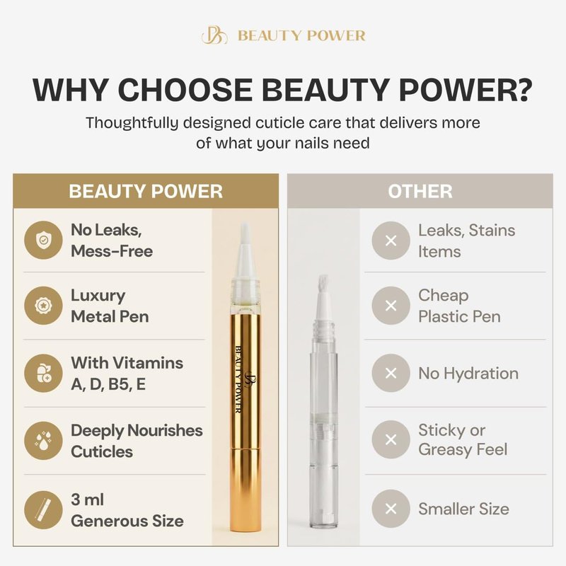 Beauty Power Nail Oil Cuticle Pen - Rose – Nail Strengthener & Growth Serum with Vitamin A, D, E, B5, Grapeseed & Natural Oils – Repair for Brittle, Peeling, Thin Nails – Gift Idea