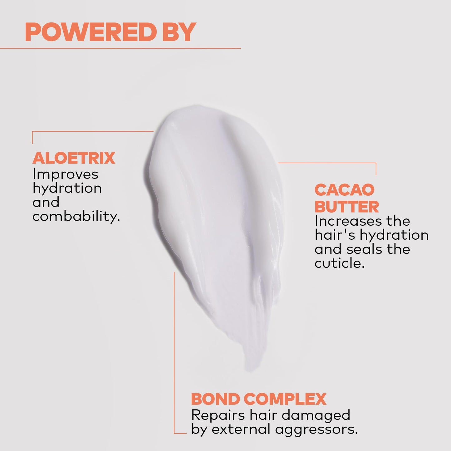 ALFAPARF MILANO Yellow Professional Repair Reparative Mask for Damaged Hair - Powered By Bond Complex & Cacao Butter - Designed For Intense Strength (16.9 fl oz / 500ml)