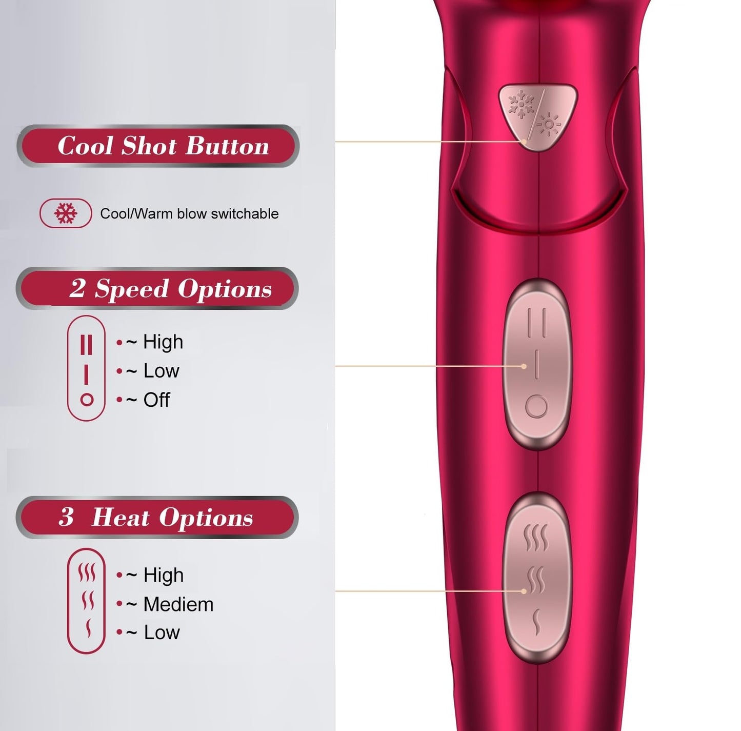 CONFU Professional 1875W Hair Dryer, Foldable Blow Dryers Ceramic Tourmaline Hair Dryer, Fast Drying Hairdryer with Concentrator, 2 Speed and 3 Heat Setting for Curly and Straight Hair
