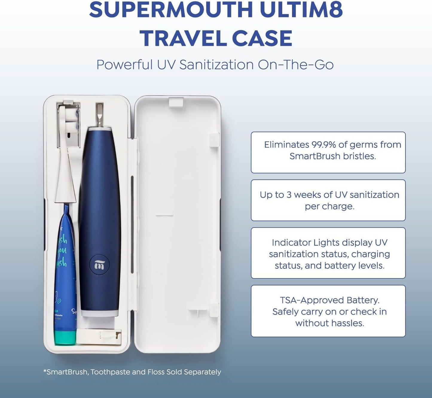 SuperMouth® Ultim8 Travel SmartCase™ - Compact UV Sanitizer & Organizer for Toothbrush, Toothpaste & Floss - Rose Gold