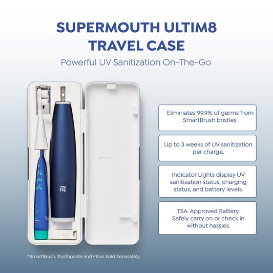 SuperMouth® Ultim8 Travel SmartCase™ - Compact Carrying Case for the SmartBrush™ - Portable UV Sanitizer - Travel-Friendly Oral Care Organizer for Toothbrush, Toothpaste & Floss - Pearly White
