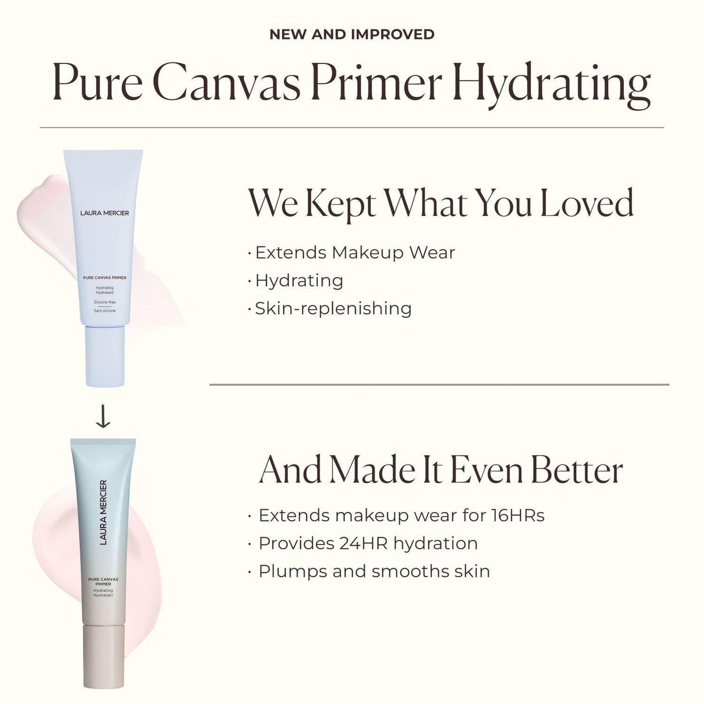 Laura Mercier Pure Canvas Primer, Hydrating, 1.01 Fl oz