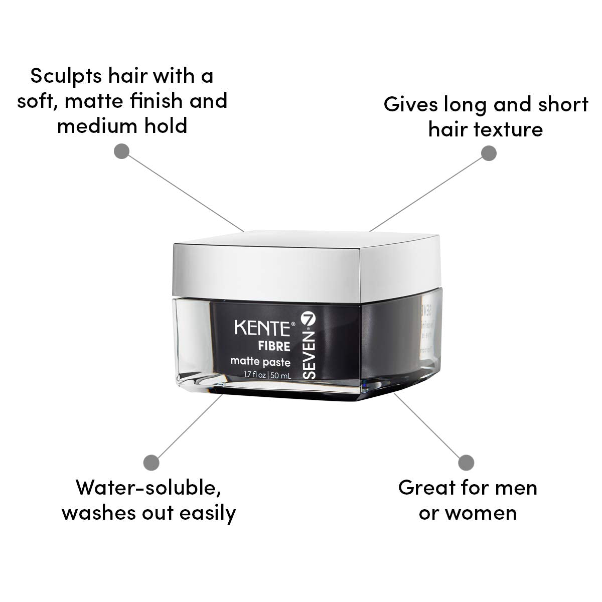 SEVEN Borato Fibre Matte Hair Paste, Texturizing Styling Paste for Men Women, Medium Hold Natural Finish, Sculpting Definition Control, Clay Wax Alternative, Lanolin Beeswax Formula, 1.7oz