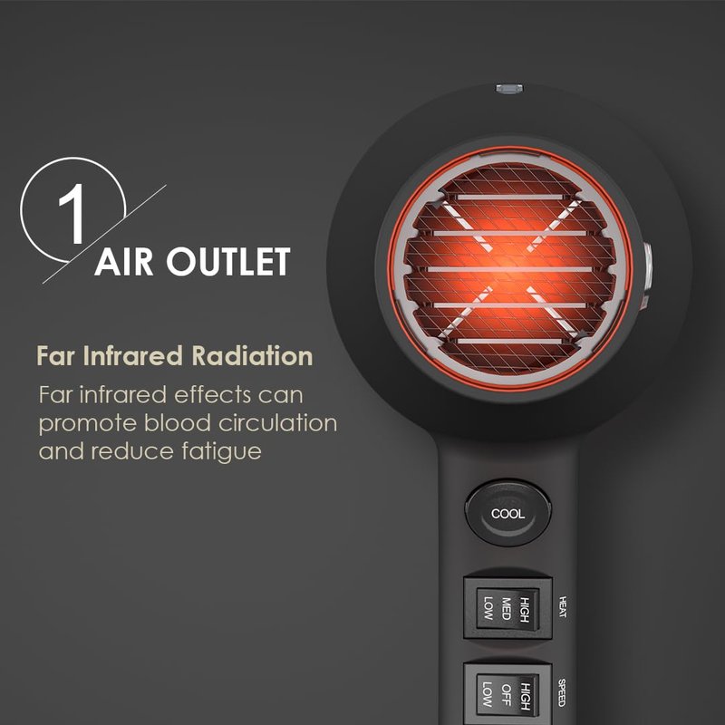 JINRI Ionic Hair Dryer with Diffuser & Comb and Concentrator, Lightweight Quiet Infrared Blow Dryer, Powerful 1875 Watt Motor for Smooth and Fast Drying Hair, Black