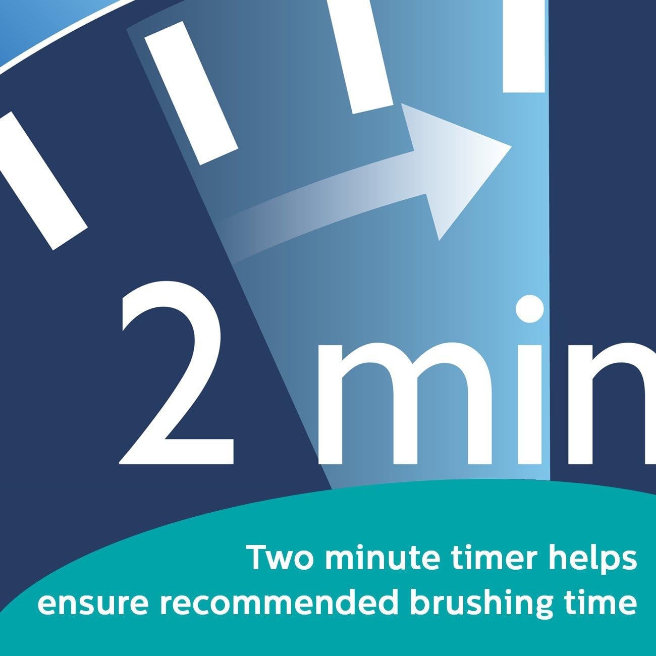 Philips Sonicare Electric Toothbrush - 2 Series Plaque Control, Rechargeable | HX6211