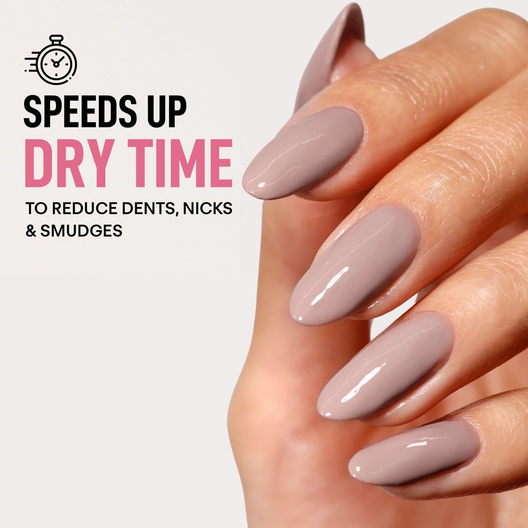 LONDONTOWN Nail Polish Top Coat - Fast Dry, Chip Resistant Clear Lacquer | High Shine or Matte Finish