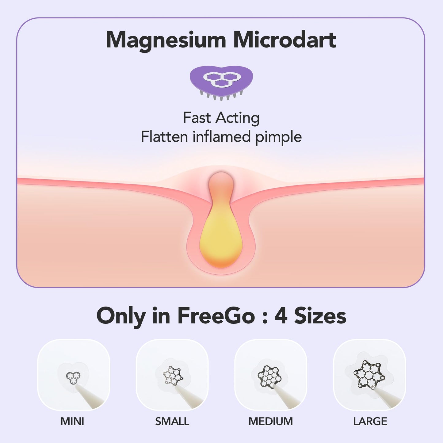 FreeGo Magnesium Blemish Microdarts Pimple Patch | Fast-Acting | Quick Calming | 99.9% Pure Magnesium | Madecassic Acid | Tea Tree | Eucalyptus Leaf | Hydrocolloid Spot Care Patch | Large | 6 Patches