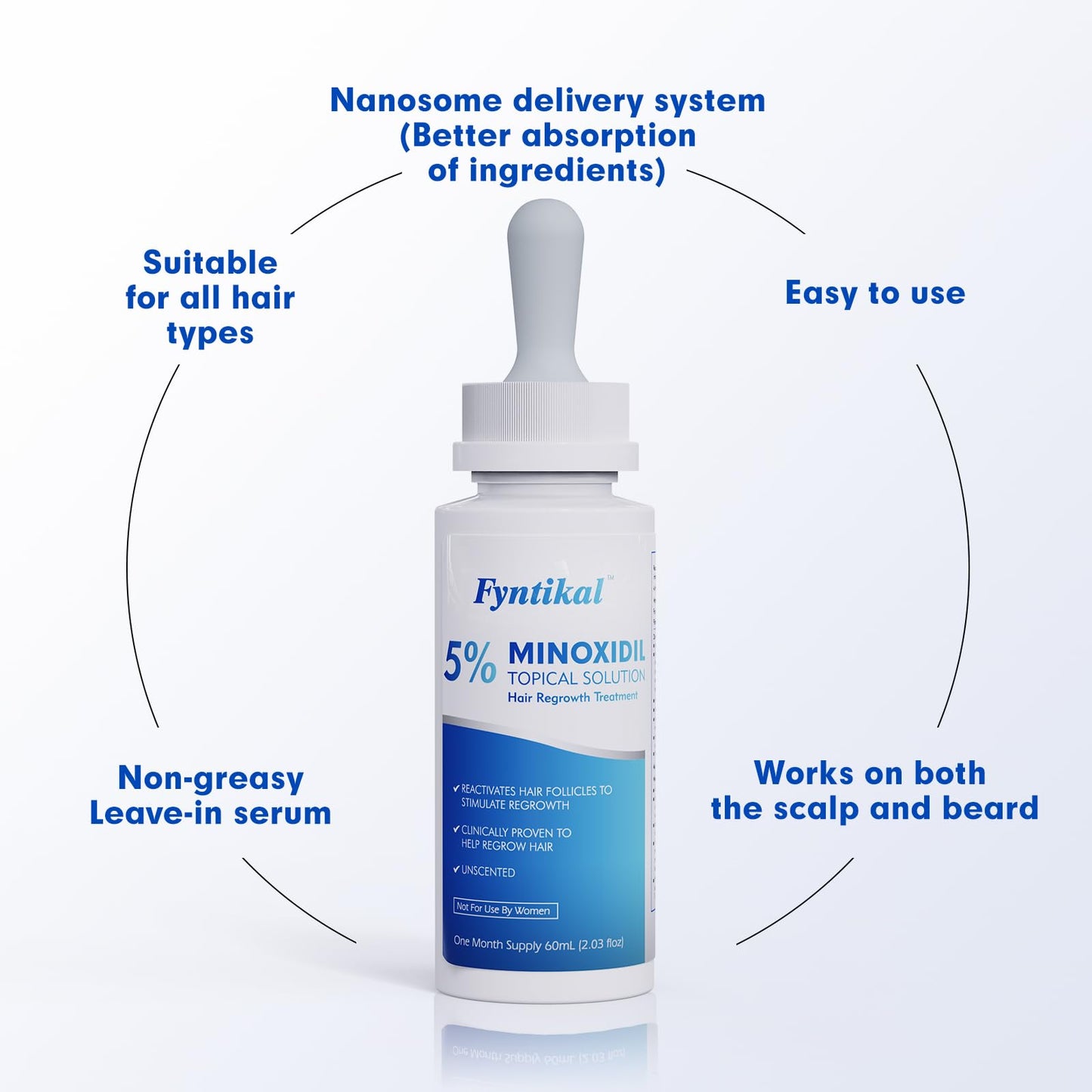 5% Minoxidil for Men Hair Regrowth Treatment, Extra Strength Topical Solution for Thinning Hair & Balding, Beard Growth Enhancer, Non-Greasy Fast-Absorbing Formula, 4-Pack (240ml) 4-Month Supply