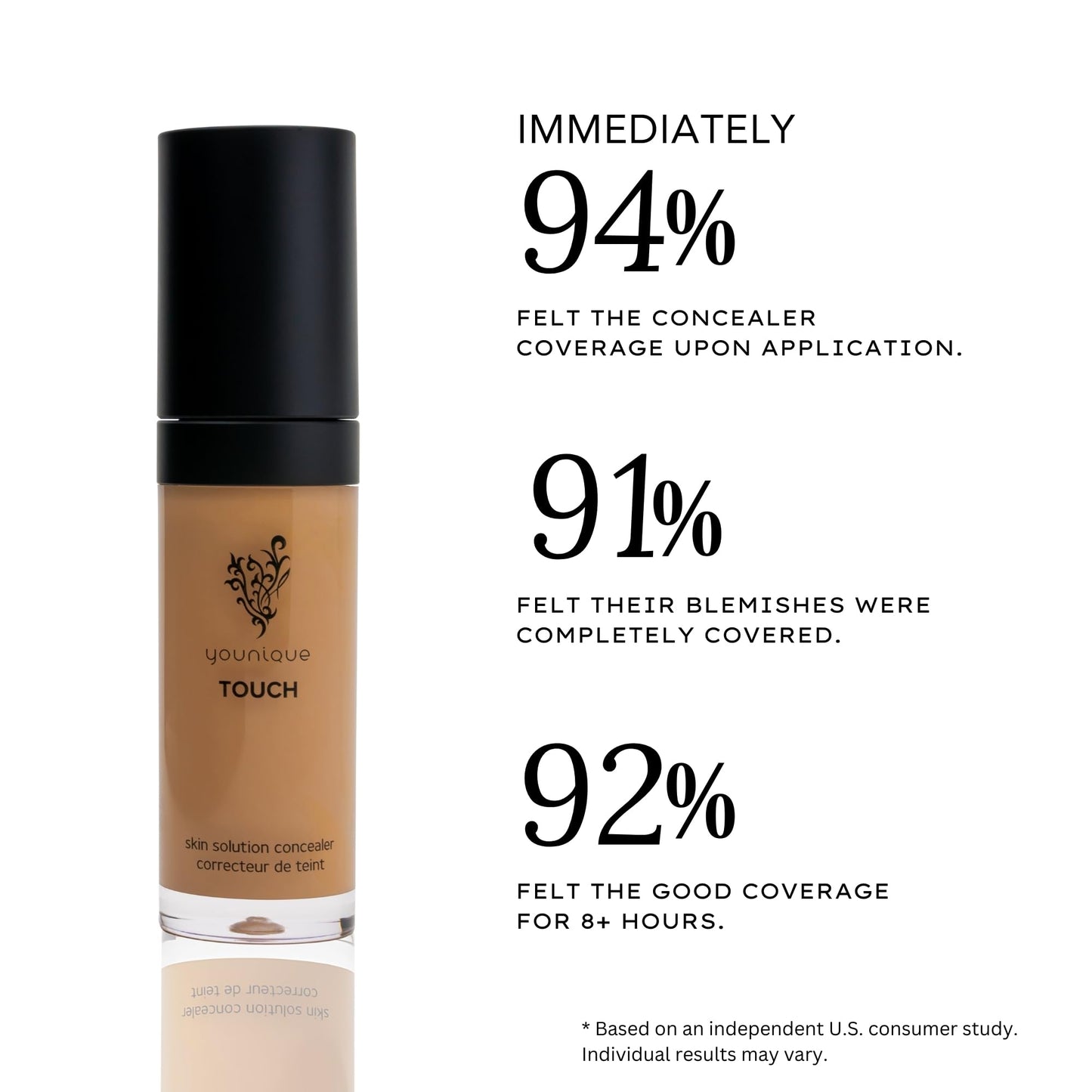 YOUNIQUE TOUCH Skin Solution Concealer | Chiffon | Full-Coverage & Long-Lasting Wear | Nourishing Formula with Caffeine, Vitamin E & Hyaluronic Acid | Seamless Matte Finish