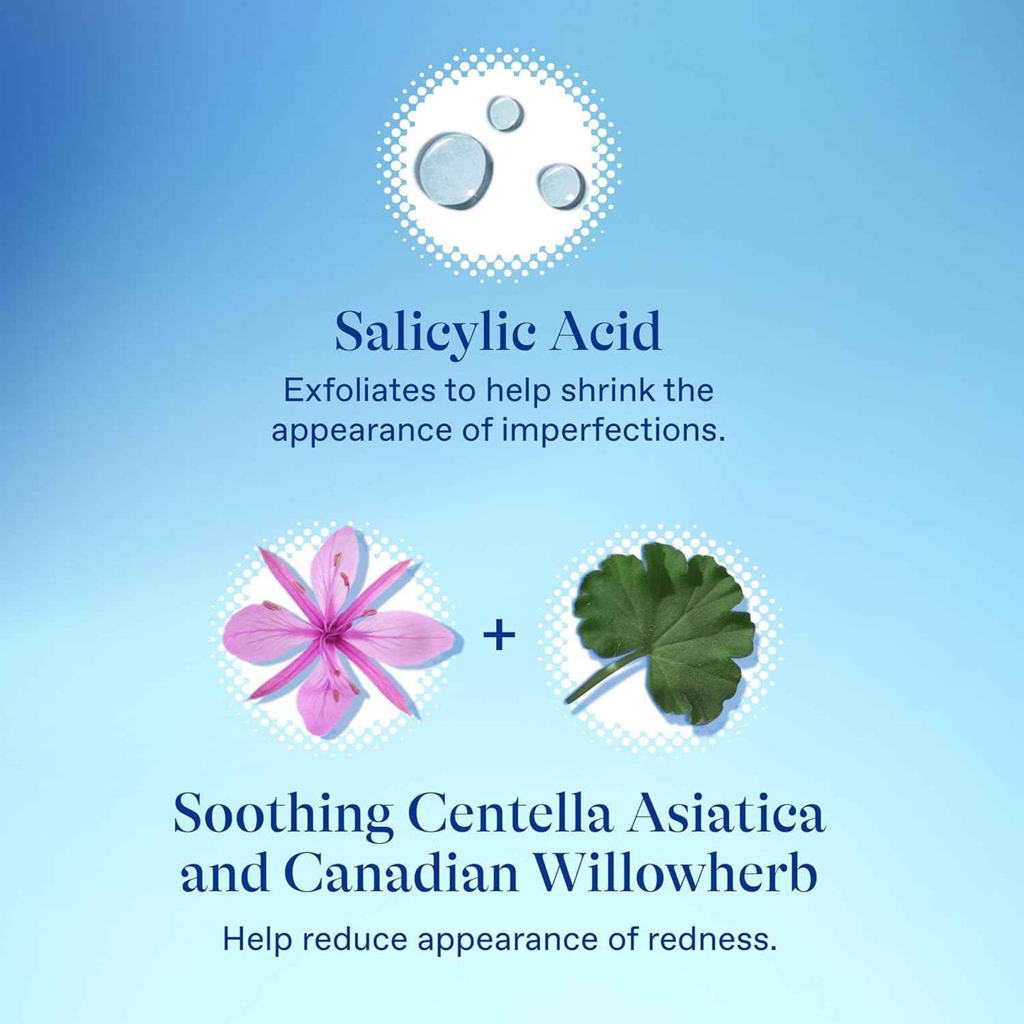 Differin 5% Benzoyl Peroxide Cleanser and Patch Set: 36 Power Patches, 18 large and 18 small pimple patches for acne-prone skin and Daily Deep Cleanser with 5% Benzoyl Peroxide, Mother's Day Gifts