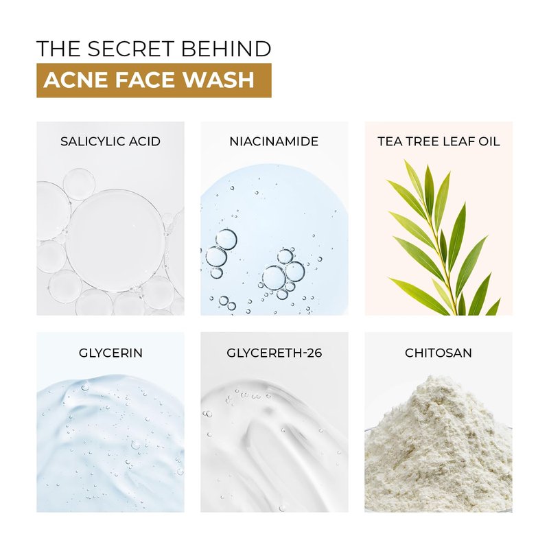 Clarifying Acne Control Face Cleanser - Salicylic Acid & Niacinamide for Oily Skin | Unclogs Pores, Fights Breakouts