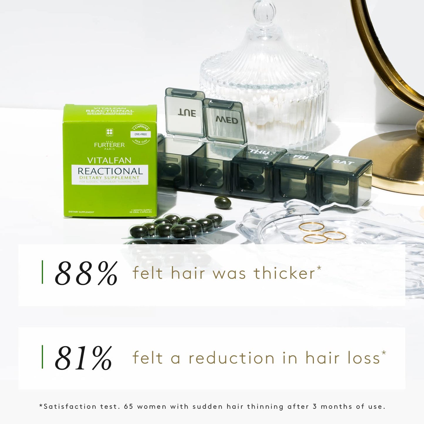 Rene Furterer VITALFAN Reactional Dietary Supplement - Sudden, Temporary Thinning Hair, Plant-Based, Biotin, Drug Free, 30 Count(Pack of 3)