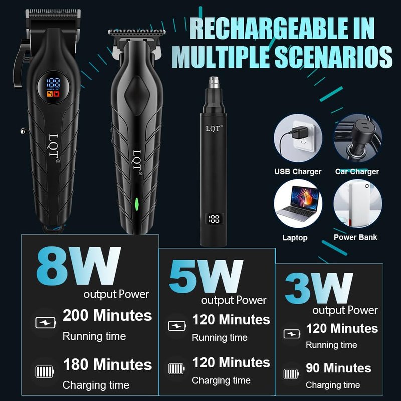 LQT Hair Clippers for Men, Professional Mens Hair Clipper Set with LED Display, Cordless Beard Trimmer Grooming Kit with Multiple Guide Combs, Cape, Storage Bag for Home & Salon Use