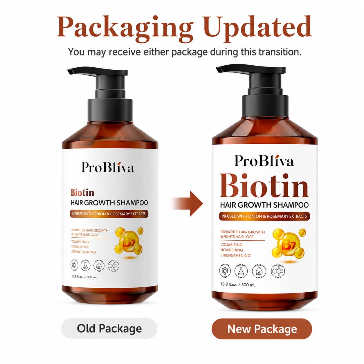 Biotin Hair Growth Shampoo for Thinning Hair in Adults 30+ – Strengthening Formula with Biotin & Rosemary – Reduces Shedding, Supports Fuller, Stronger Hair – Sulfate-Free, 16.9 fl oz