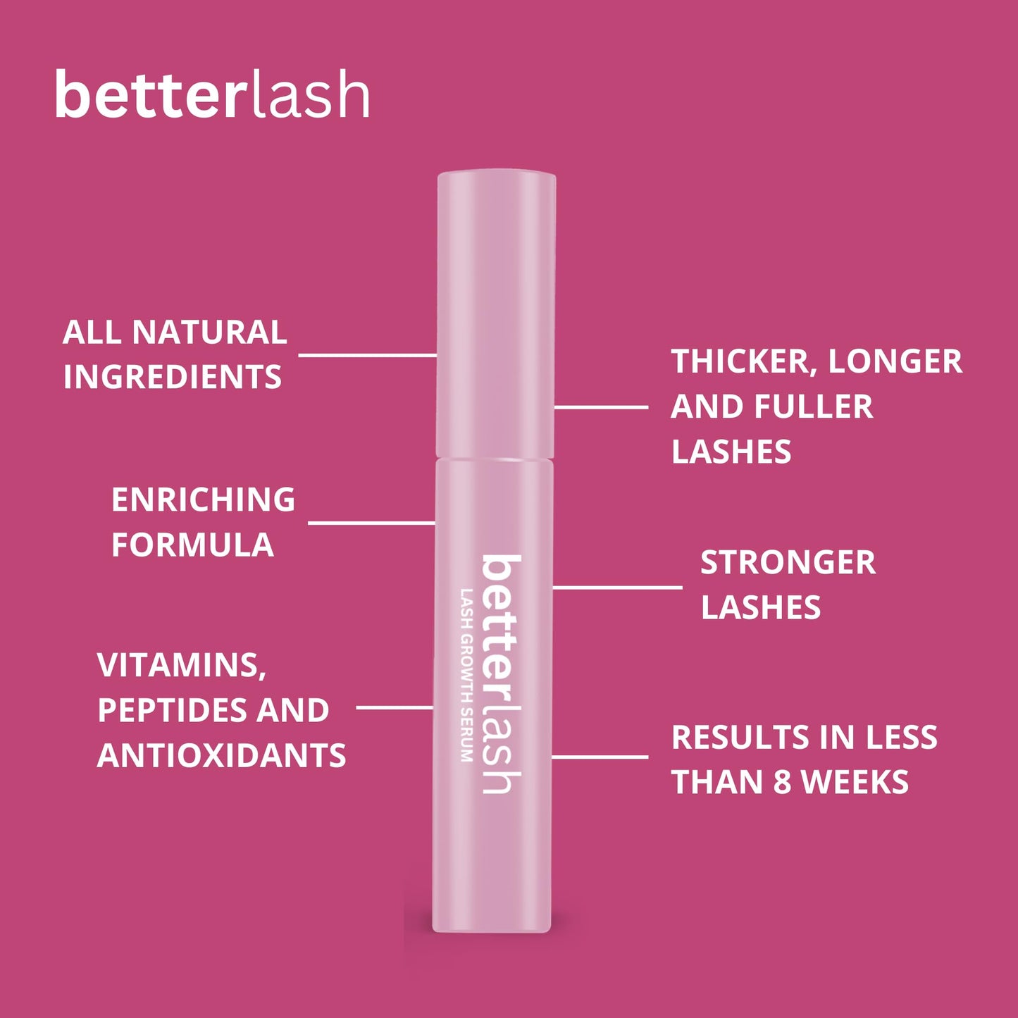 BetterLash Lash Growth Serum - Natural Peptide-Infused Eyelash Treatment for Fuller, Longer and Thicker Lashes, Clean Plant-Based Formula, Vegan and Cruelty-Free, Gentle on Sensitive Eyes (3 mL)