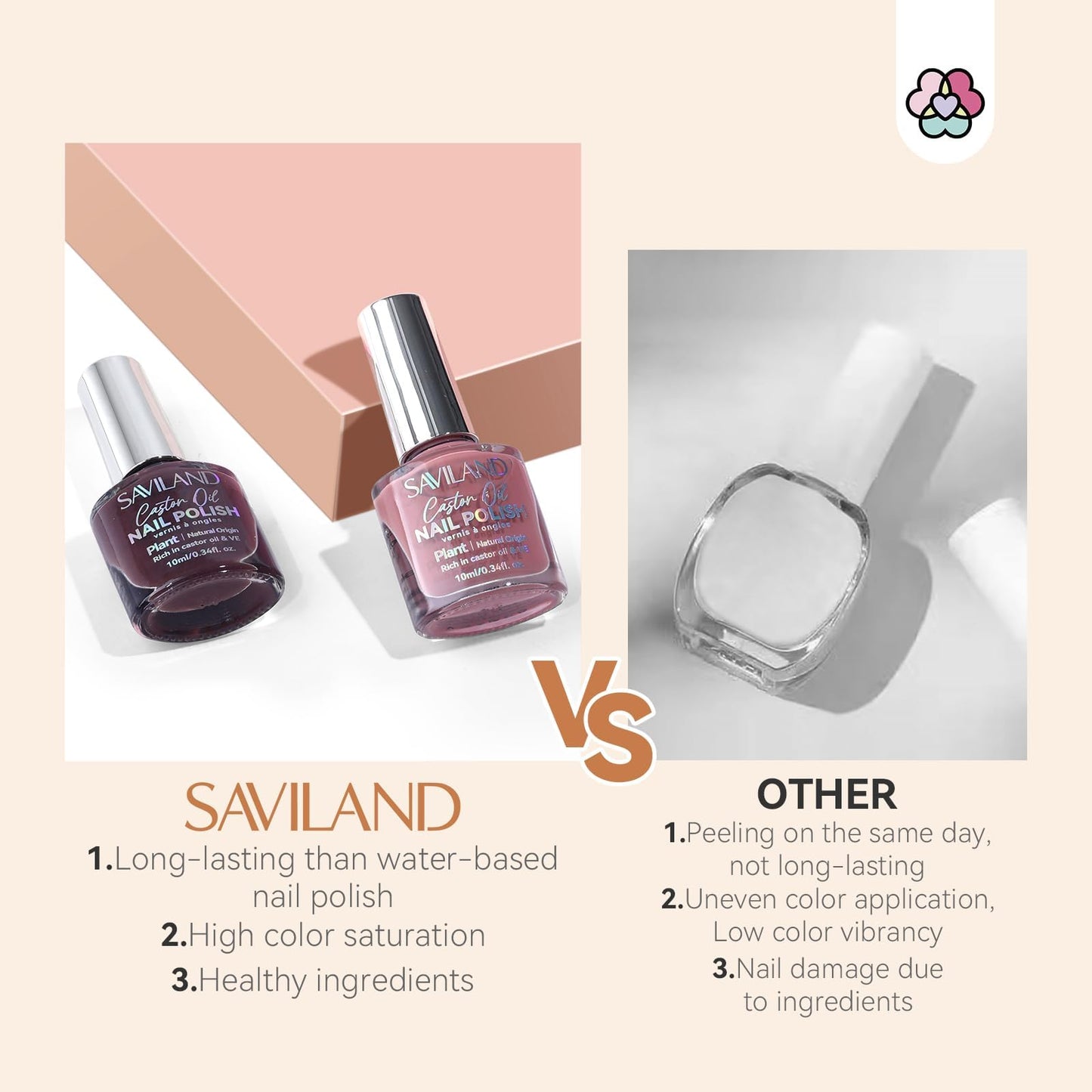 SAVILAND Pink Nail Polish Set: Burgundy Dark Red White Pearl Quick Dry Nail Polish Regular Kit with Castor Oil Base and Top Coat Nail Lacquer Set DIY Art at Home Gift 12 Colors 14 Pcs