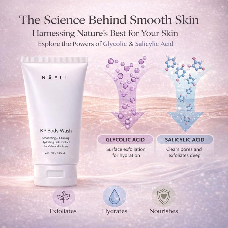 NAELI Exfoliating Body Wash - Salicylic & Glycolic Acid for Keratosis Pilaris | 6 oz Hydrating Acne Treatment
