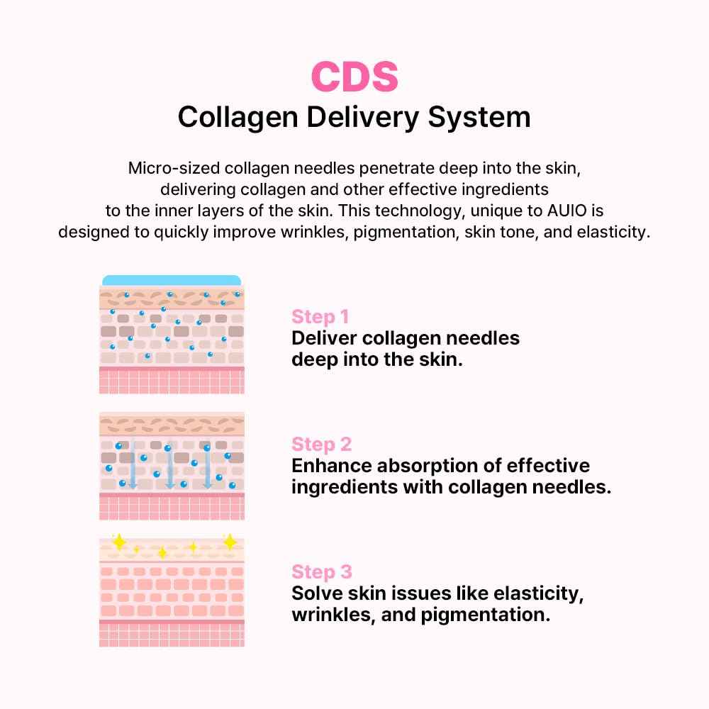 Age Shot 700 Essence | Daily Face Essence Serum for Soft Skin, for All Skin Types 1.76 Fl Oz