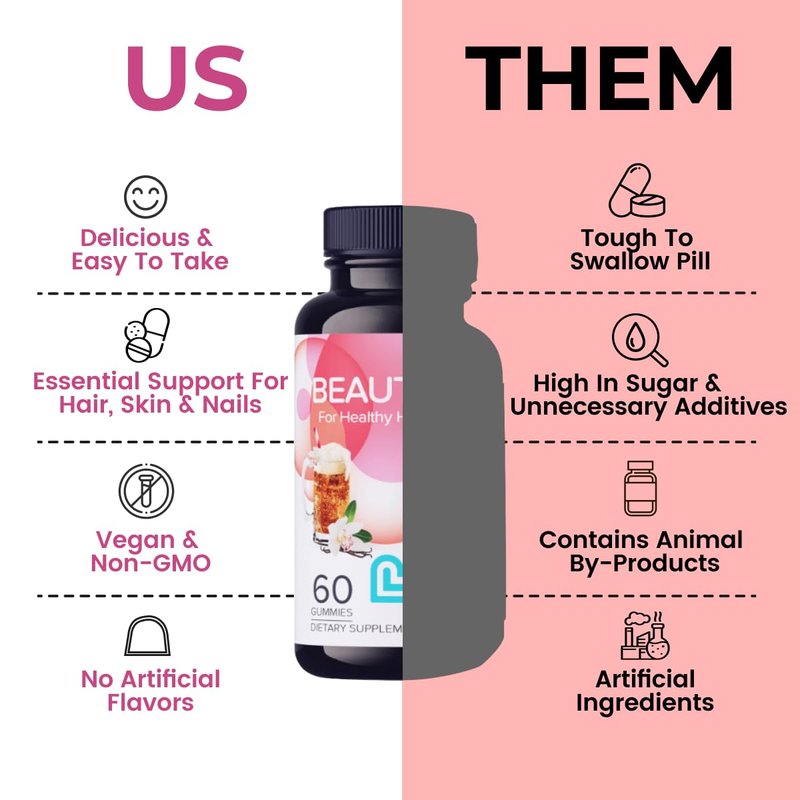 LIVS Beauty Plus Gummy Vitamins - Biotin Gummies for Hair, Skin and Nails | Natural, Gluten-Free, Non-GMO Beauty Supplement with Vitamins A, C, E, B12, D2, Zinc & More - Cream Soda Flavor - 120 Ct