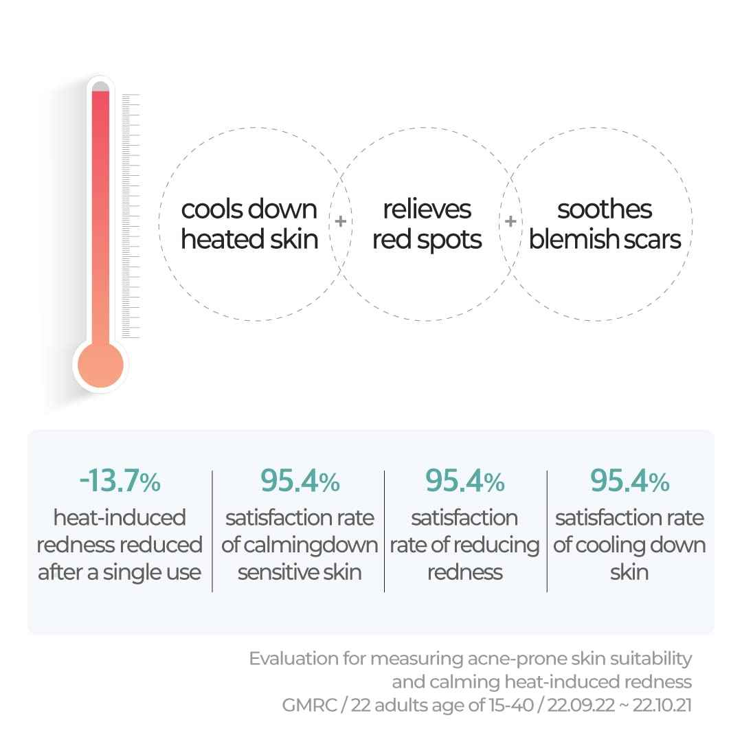 numbuzin No.1 Toner Pads | Centella Re-Leaf Green Toner Pad | Double-Sided | Centella Asiatica, Heartleaf, Licorice Root | Calming, Hydrating, Exfoliating | 70 Pads/6.42 fl. oz.