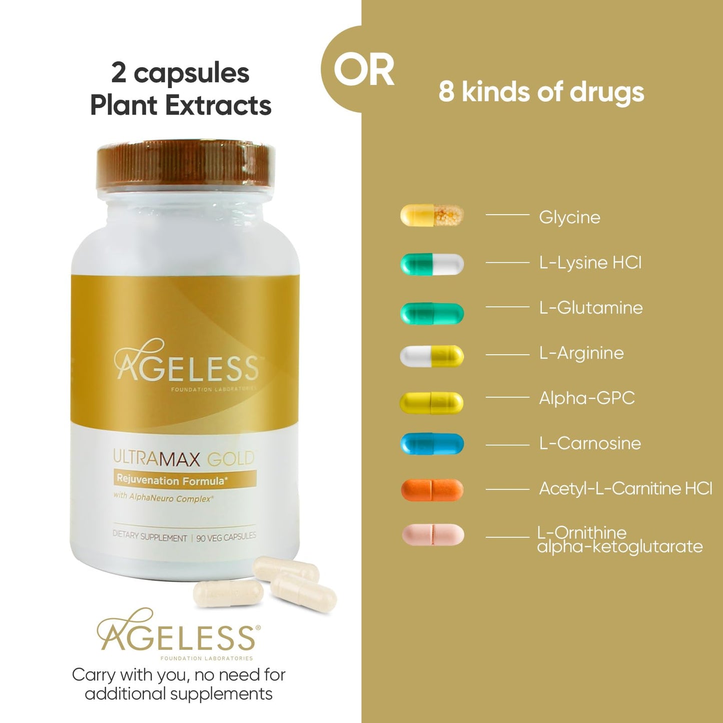 Ageless HGH Supplements for Women & Men, Ultra MAX Gold 90 Capsules
