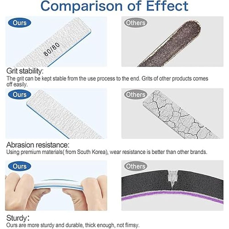 100 Pcs Nail Files for Natural Nails - 8080 Grit Nail File, Nail Files and Buffers, Strong Nail File for Acrylic Nails, Toe Nail Files, for Home and Salon Use