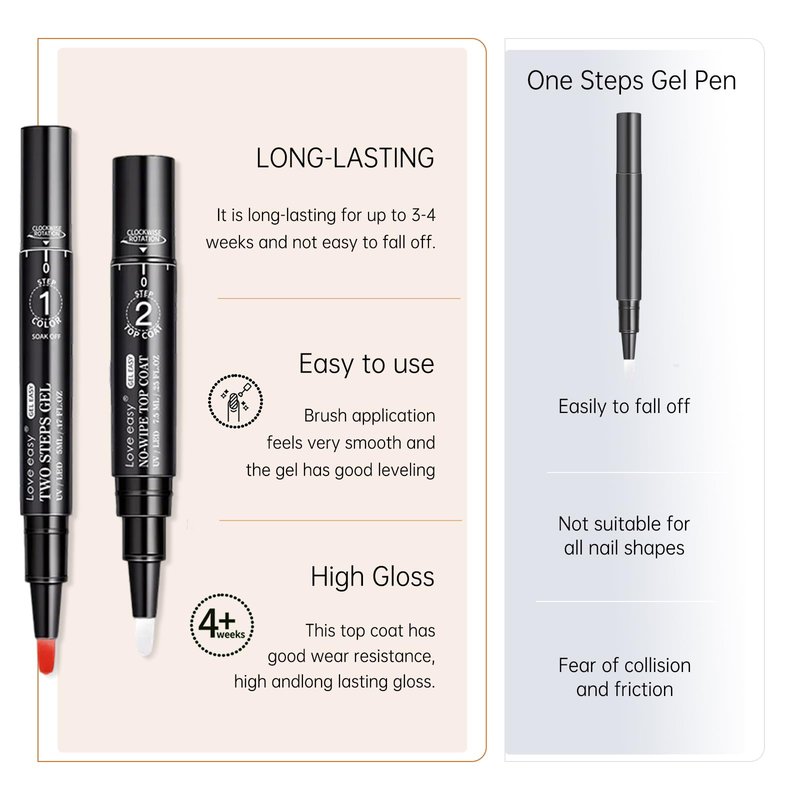 Love easy Hema Free Gel Nail Polish Pen Set 6 pcs -Brown Color Series,Ideal Gift for Her,Gift for Women(U V Lamp Needed)