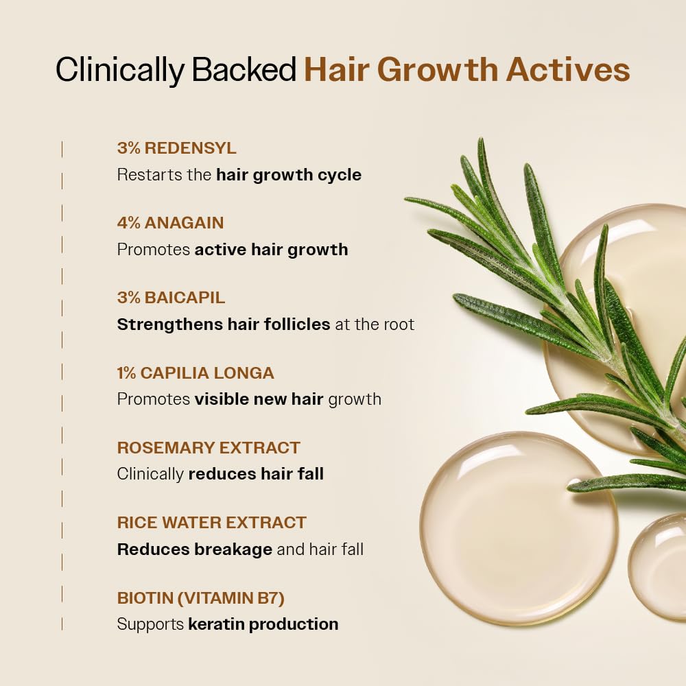 Bare Anatomy Advanced Hair Growth Serum| 3% Redensyl - 2x Better Results than Minoxidil | + 4% Anagain + 3% Baicapil | Rosemary, Biotin | Hair growth & Hair fall control serum for Women & Men | 30mL