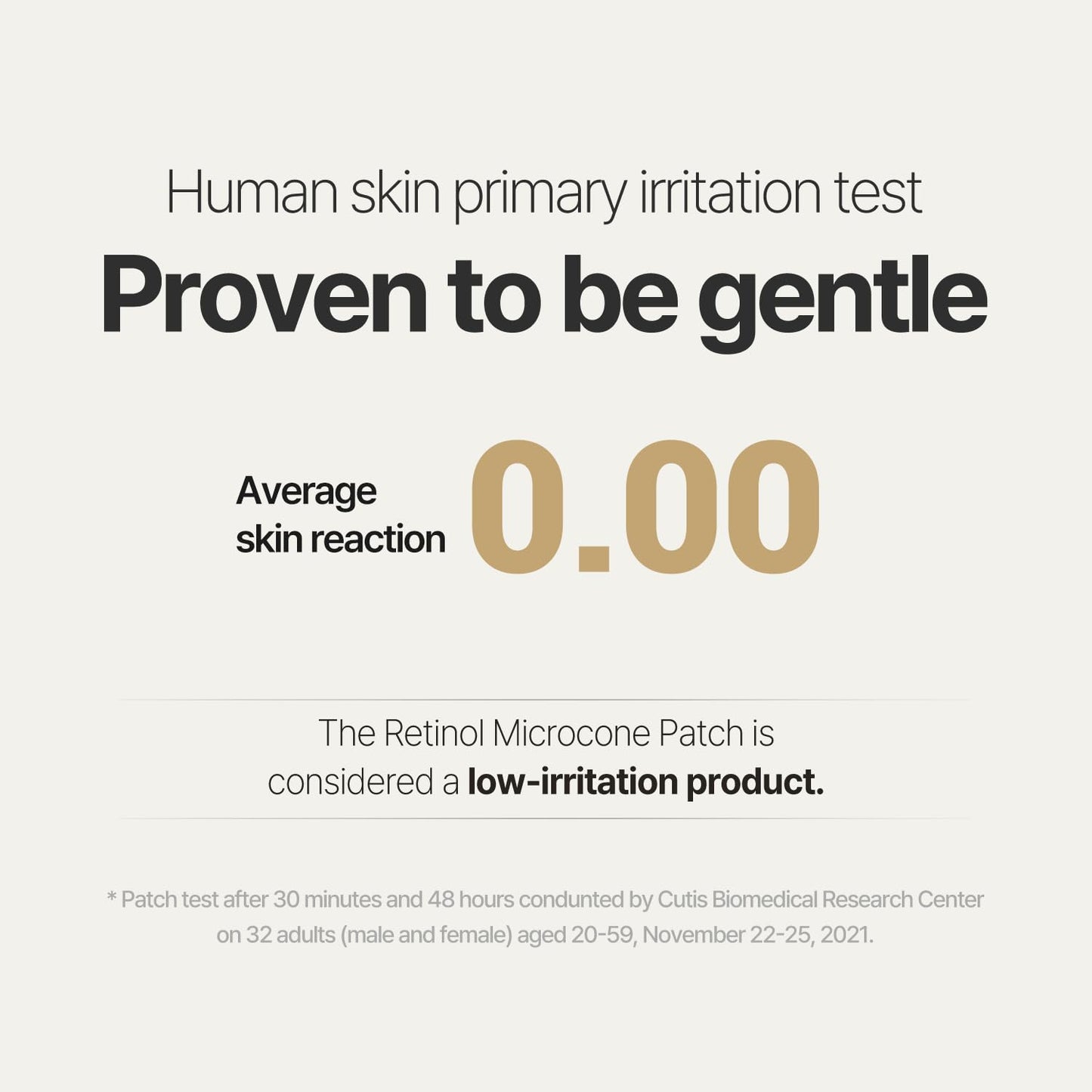 Acropass Wrinkle Patches New Retinol Microcone Deep Wrinkle, Retinol 3,300 IU/g, eyes, frown, smile line, and forehead wrinkles, Anti-Aging (Full Face, 20 Count)