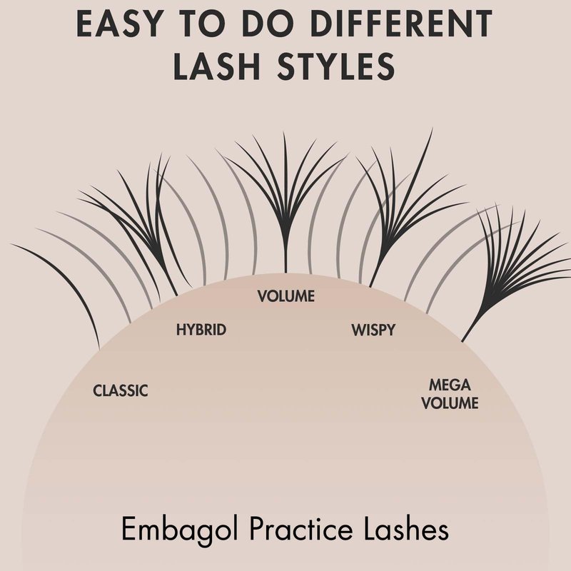 Embagol 100 Pairs Practice Lashes Kit for Eyelash Extensions Training Strips Training Lashes for Lash Mannequin Head Lash Extension Supplies Beginner Friendly