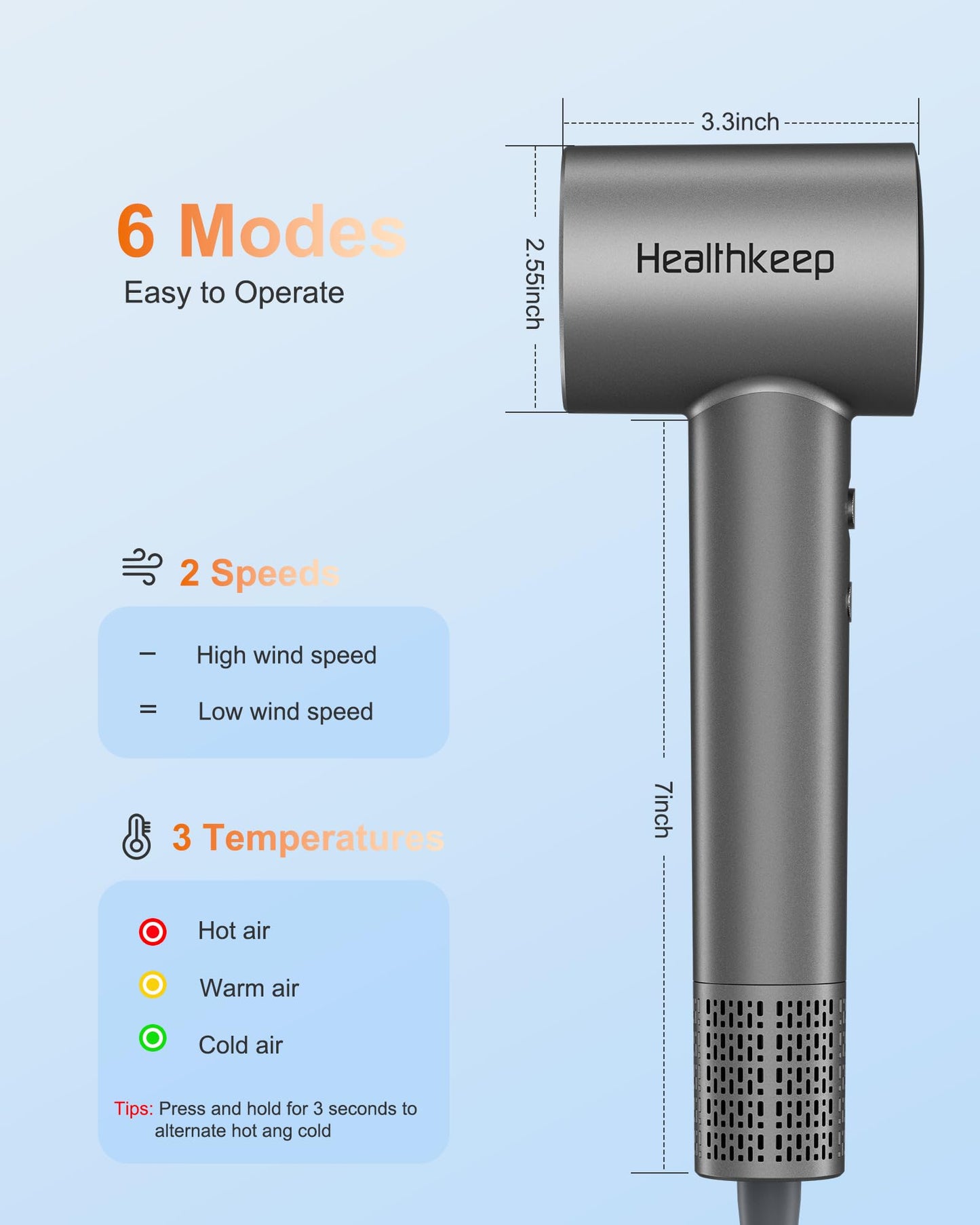 Ultimate Tech Turbo Hair Dryer – 1,500 W Brushless 110,000 RPM Motor • 20 m/s High‑Velocity Airflow • 200M Negative Ion Hydration • Whisper‑Quiet ≤78 dB • Includes Concentrator & Diffuser