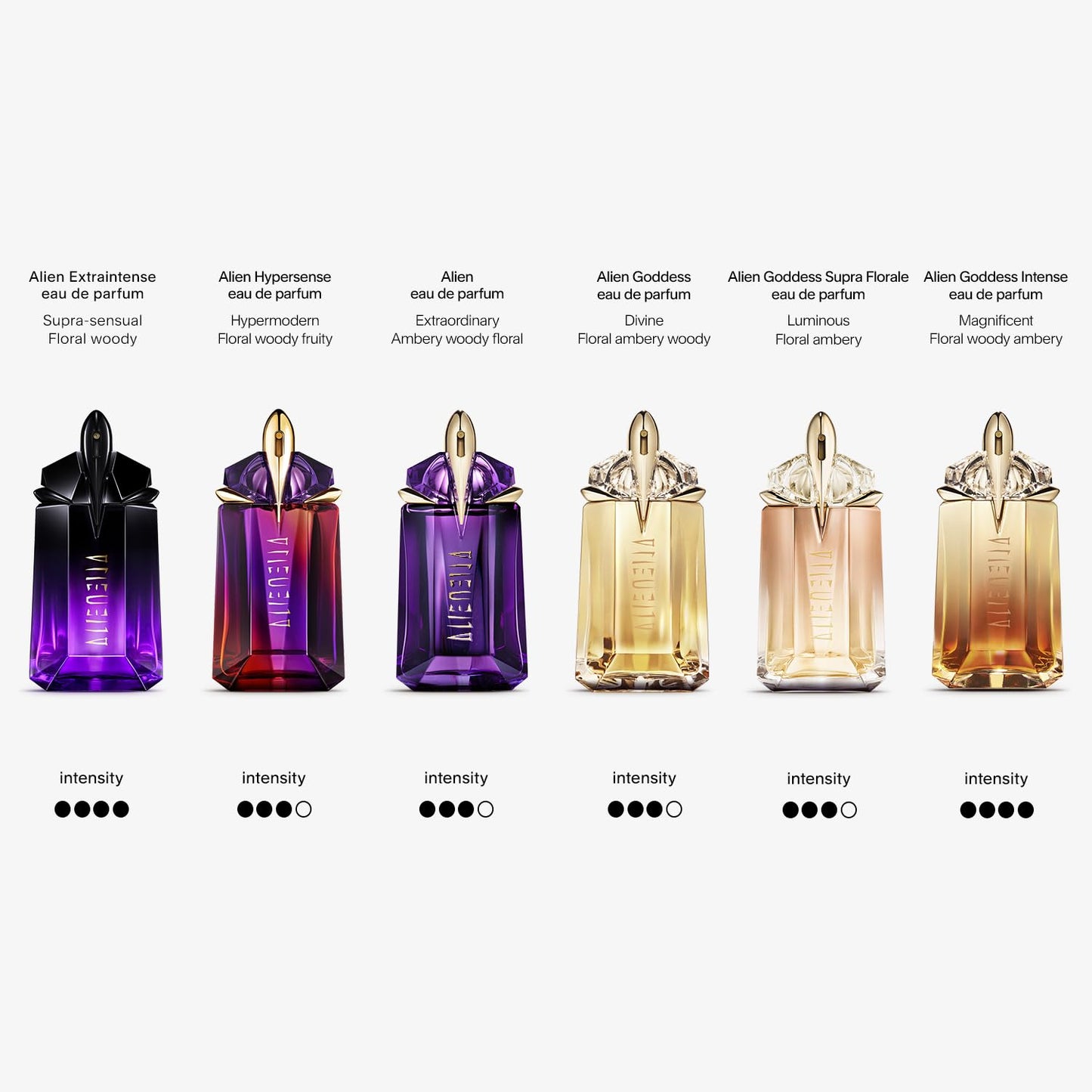 Mugler Alien - Women's 4-Piece Fragrance Set - Floral & Woody - With Jasmine, Wood, and Amber - Eau de Parfum, 2 Fl Oz & 0.3 Fl oz Travel Size, 1.6 Fl Oz Body Lotion & 1.6 Fl Oz Shower Gel