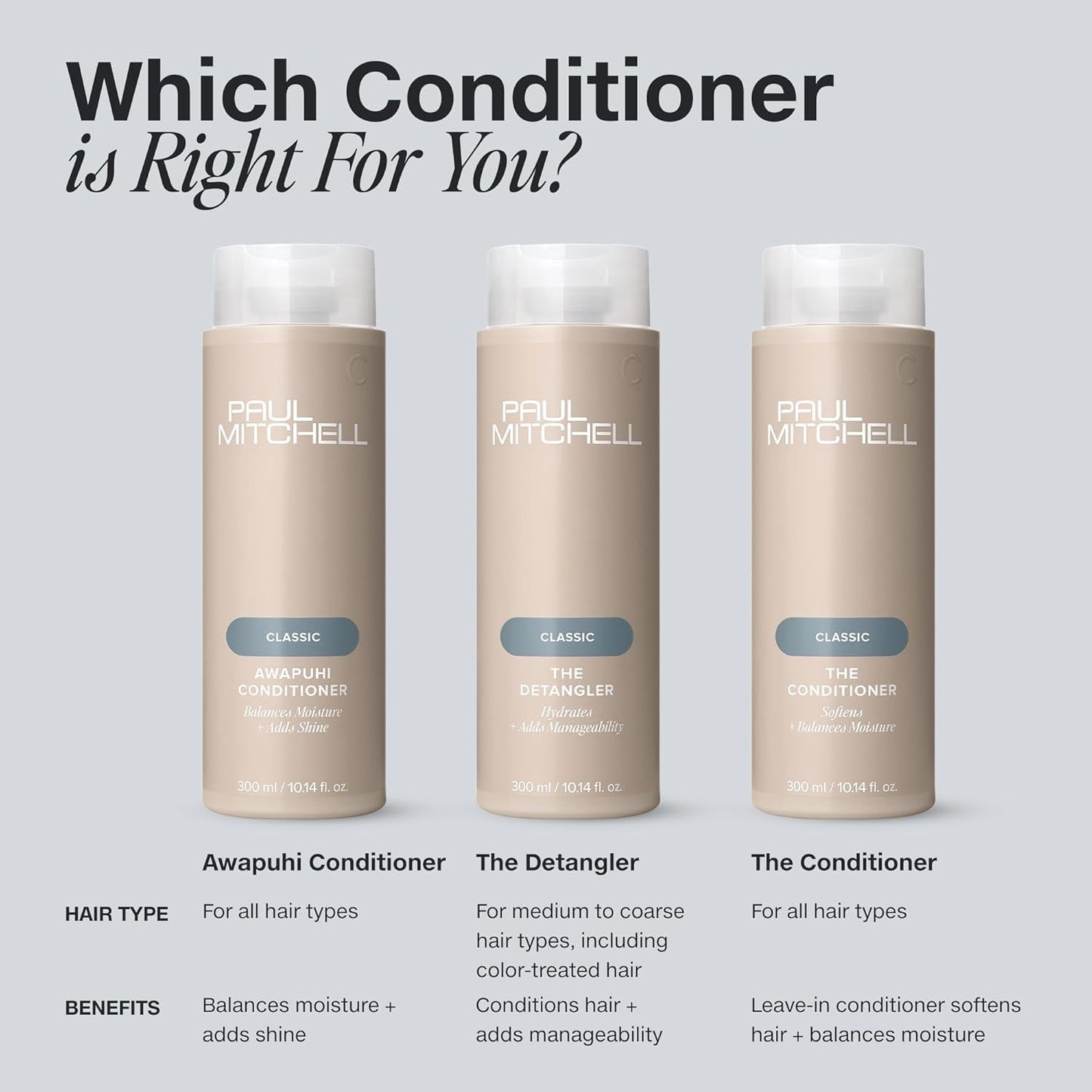 Paul Mitchell The Conditioner, Classic Leave-In, Softens + Adds Moisture, For All Hair Types, 10.14 fl. oz.