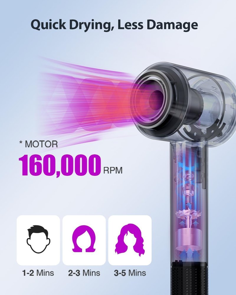 Hair Dryer with Carry Case, 160000 RPM Professional High-Speed Ionic Blow Dryer 200 Millions Negative Ionic&3 Speeds&3 Temps& Low Noise, Hairdryer with diffuser for Faster Drying, No Heat Damage, Gray