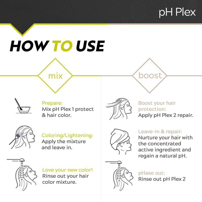 LIW pH Plex Hair Care Treatment - Protect & Repair for Home Color & Bleach | 10 Sachets (Steps 1 & 2)