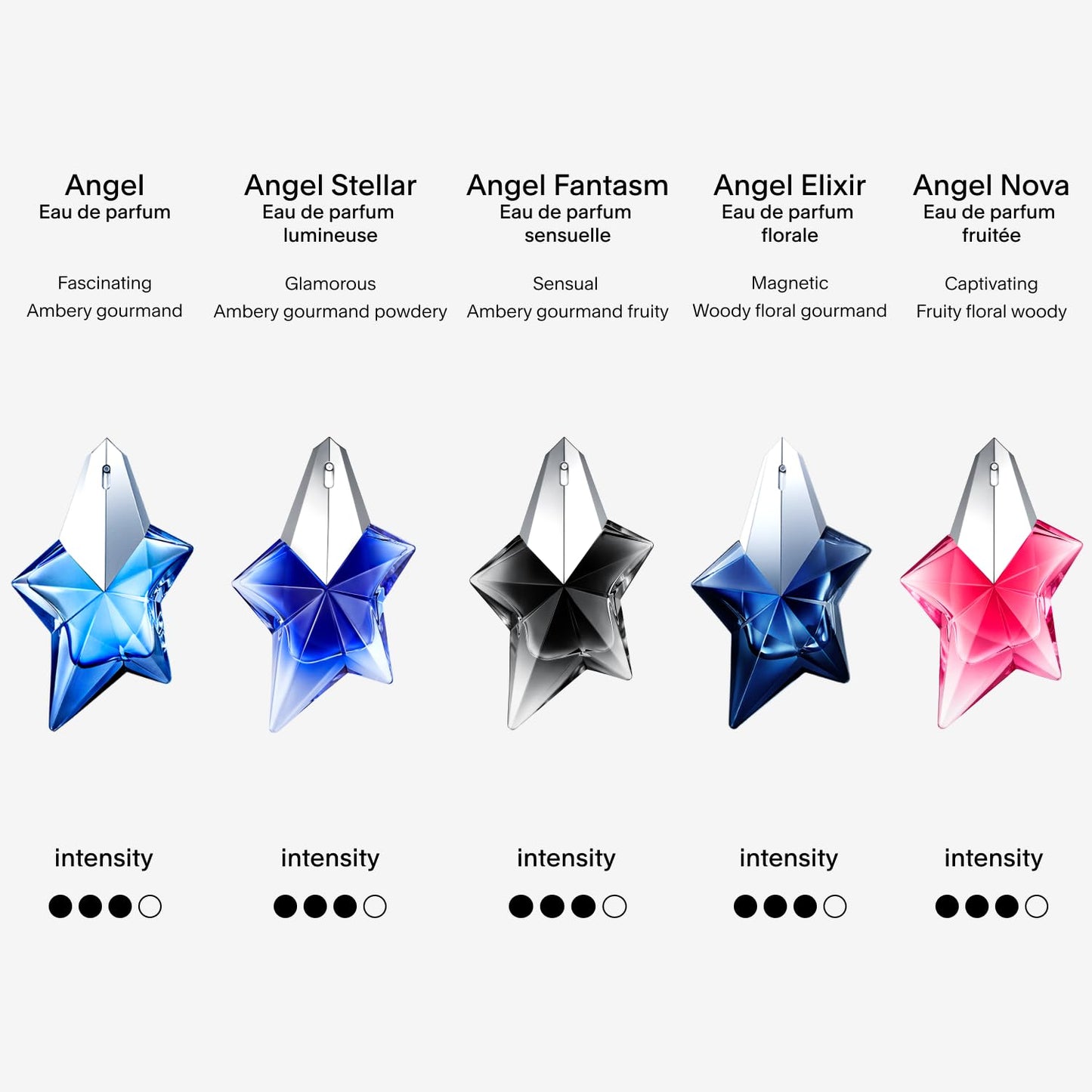 Mugler Angel Stellar Eau de Parfum for Women - Ambery Gourmand Fragrance with Pistachio & Vanilla | 3.4 oz