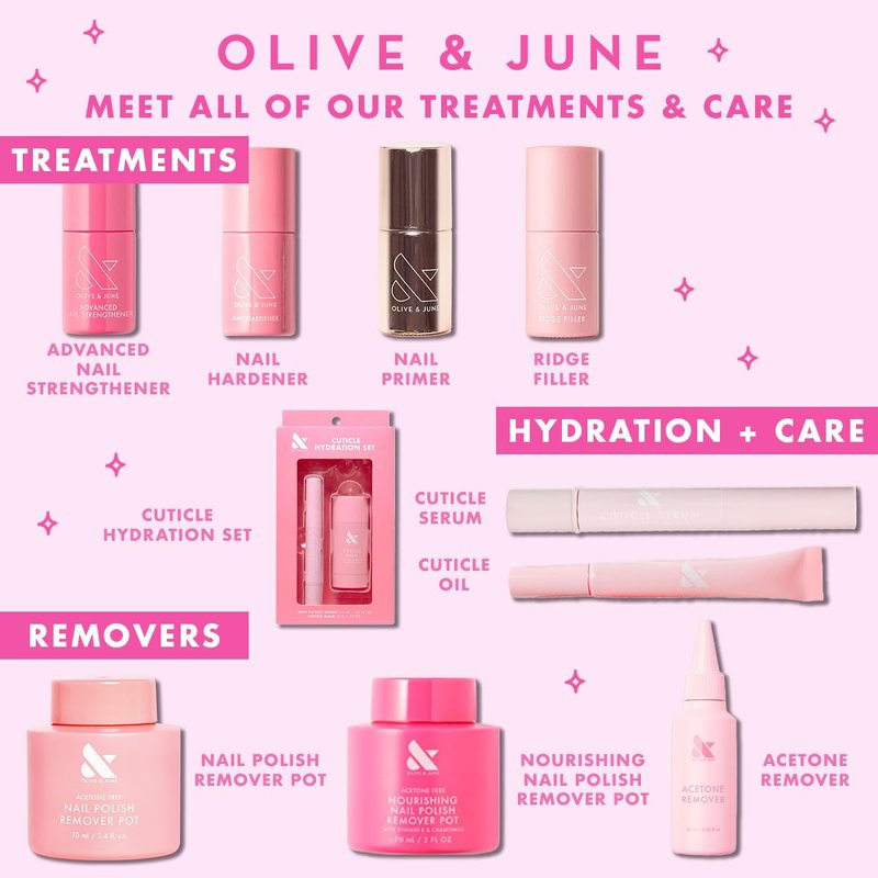 Olive & June Cuticle Oil | Hydrating Formula with Goji Berry & Avocado Oil | Fast-Absorbing, Moisturizing & Fragrance-Free | Brush Tip Applicator | Vegan & Cruelty-Free | Dermatologist Tested