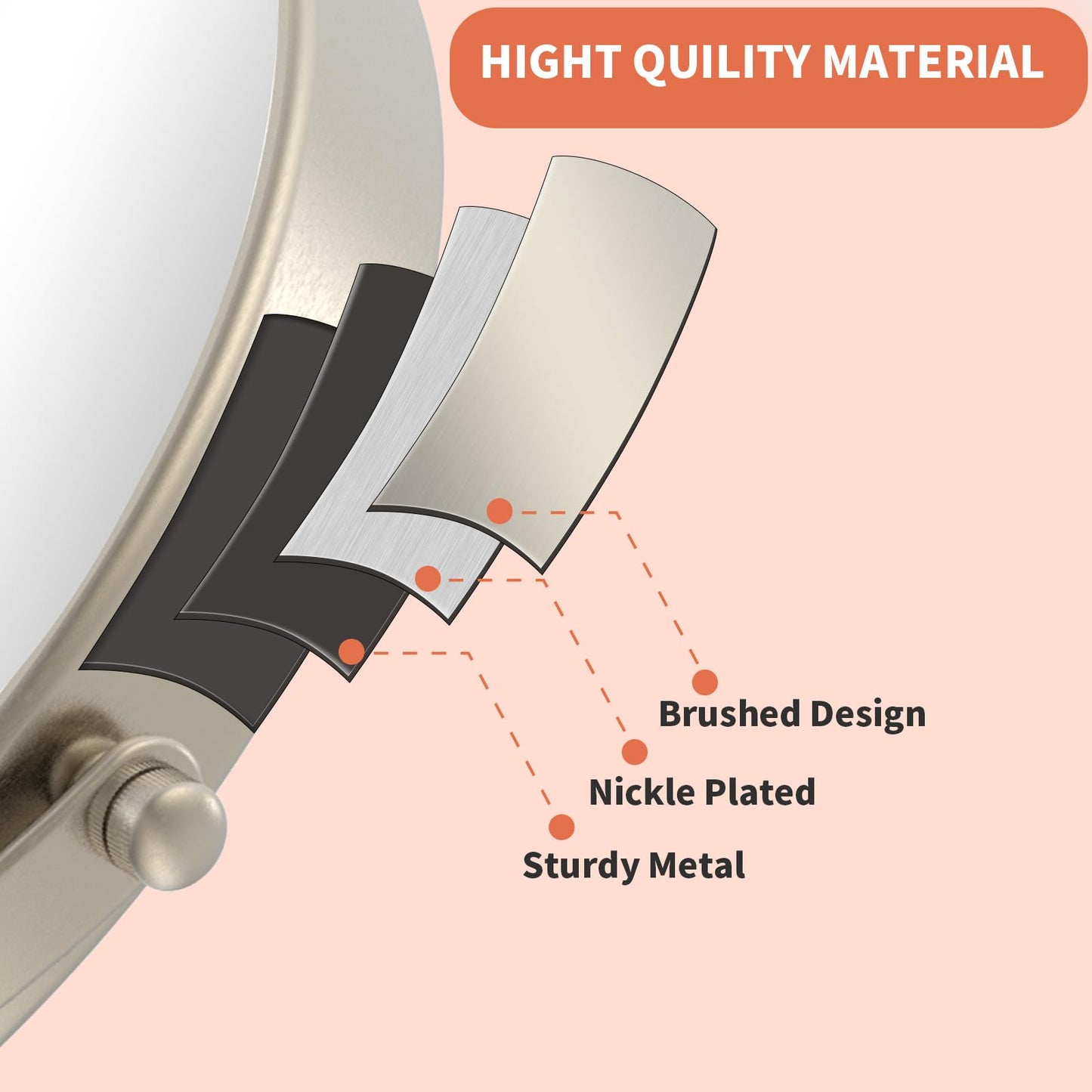 Erlingeryi Wall Mount Makeup Mirror with 1X/10x Magnification, Nickel