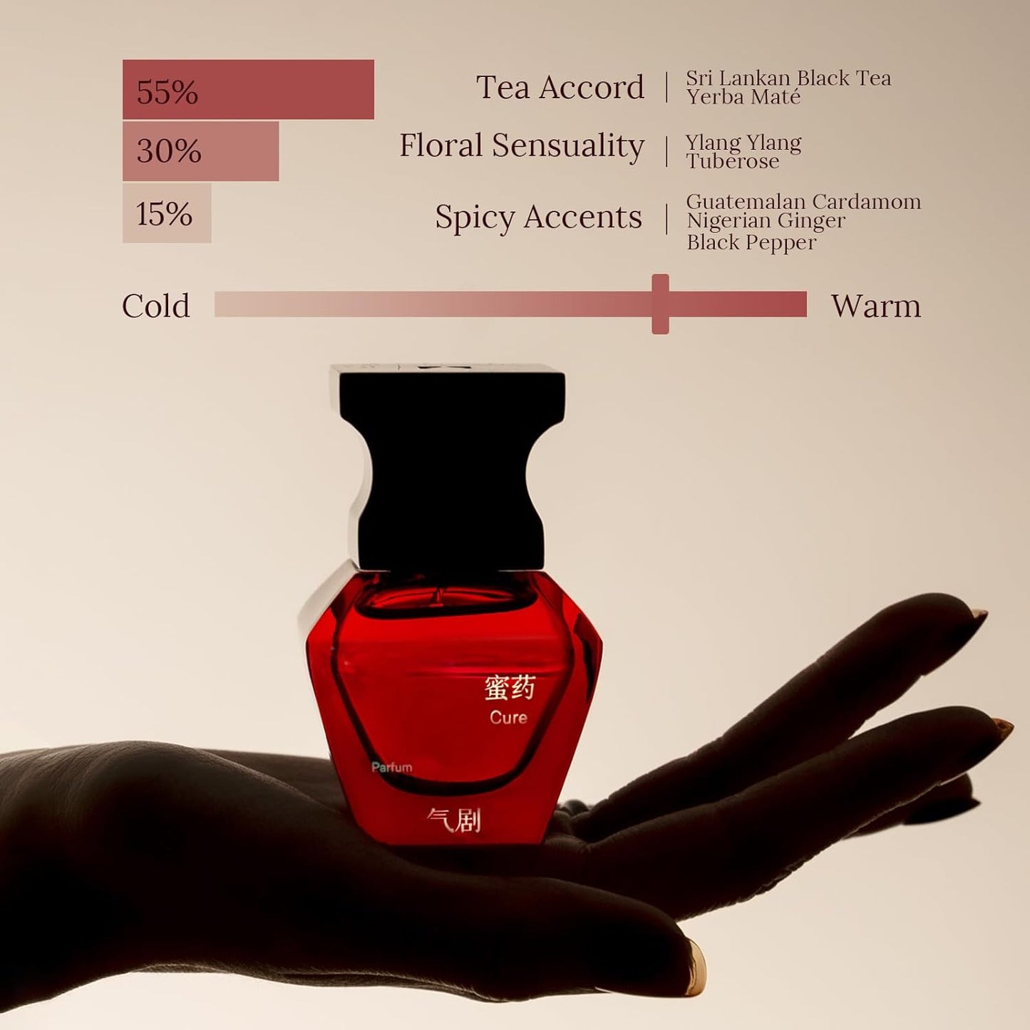 Arovan CURE Eau de Parfum | Ylang Ylang, Tuberose & Cardamom - 48H Long-Lasting Oriental Gourmand Fragrance, 0.85 Fl Oz / 25ml