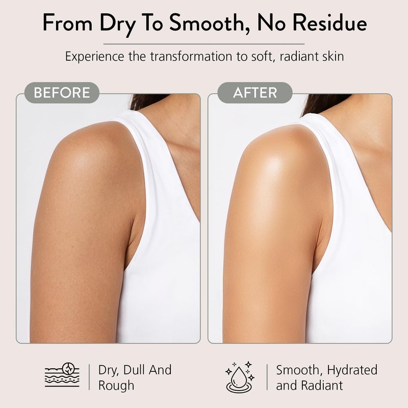 Lifetherapy Body Lotion for Dry & Sensitive Skin, Hydrating Lightweight Non-Greasy Moisturizer, Vegan Gluten Free Clean Beauty, Grounded Fragrance, Daily Use for Women & Men 12oz