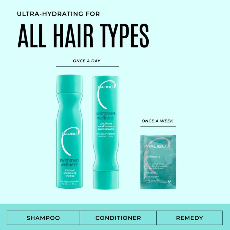 Malibu C Swimmers Wellness Hair Conditioner for Women, Men & Kids - Travel Size Moisturizing Swim Conditioner to Restore Shine Affected by Pool Chlorine & Ocean Water - Protein Rich Hair Care, 3.4oz