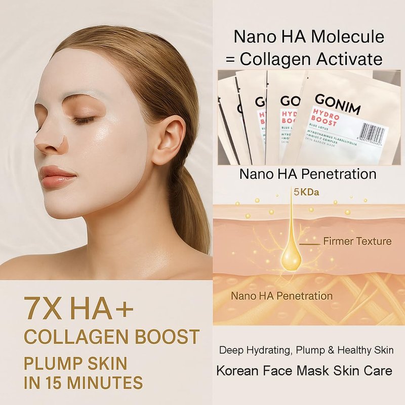 GONIM Face Mask Korean Skin Care with Hyaluronic Acid Serum, Vitamin C, Collagen Activation-Hydrating Face Masks Skincare, Anti Aging & Moisturizing Sheet Mask for All Skin Korean Face Mask 30mlx15pcs