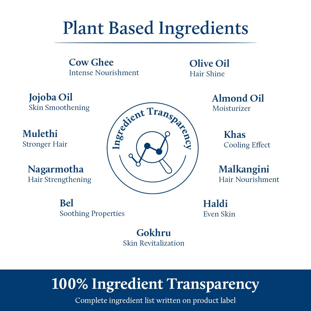 Blue Nectar Ayurveda Navel Oil with Ghee & Olive for Belly Oiling | Natural Belly Button (Nabhi) Oil for Radiant Skin & Deep Hydration (22 Herbs, 0.33Fl Oz)