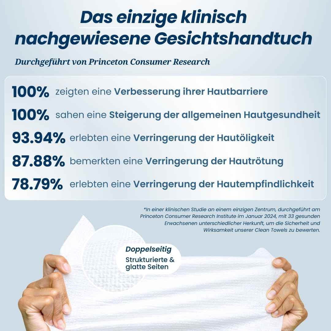 Clean Skin Club Clean Towels®, 100% USDA Biobased Face Towel, Disposable Face Towelette, Eczema Association Accepted, Makeup Remover Dry Wipes, Ultra Soft, 25 ct per pack, 2 Packs, 50 Ct Total