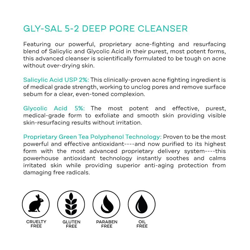 Replenix Gly-Sal Deep Pore Facial Cleanser - Medical-Grade 5% Glycolic & 2% Salicylic Acid | Oil-Free Acne Face Wash (6.7 fl. oz)