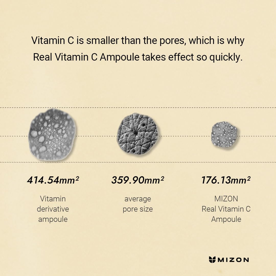 MIZON Real Vitamin C Ampoule, 1.01 fl oz