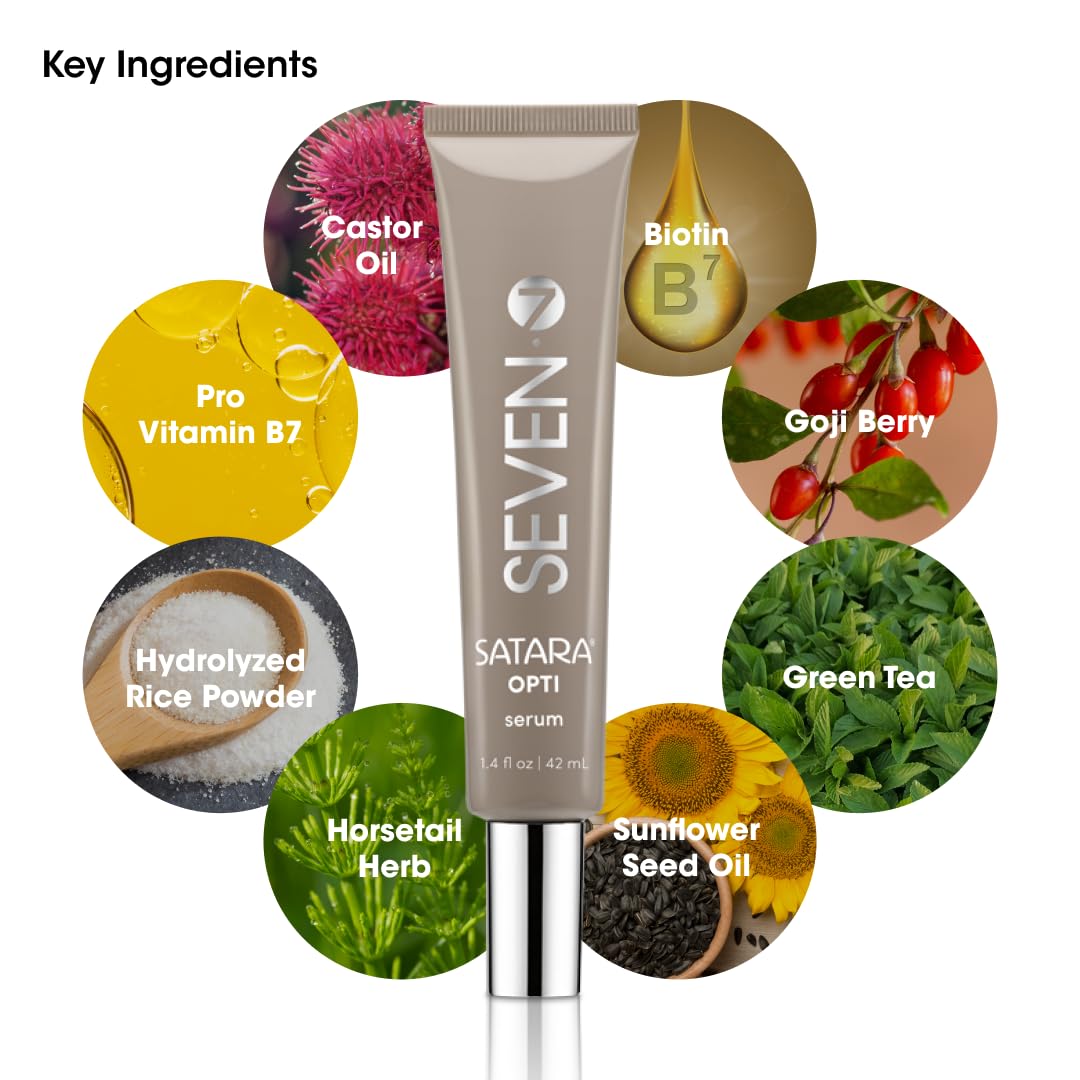 SEVEN Satara Opti Anti Grey Hair Serum, Triple-Action Oil Serum for Anti-Frizz & Damaged Hair Growth, Shine Enhancing, Frizzy Control, Color Reversal, Thinning Reduction, 1.4 fl oz, 42 ml