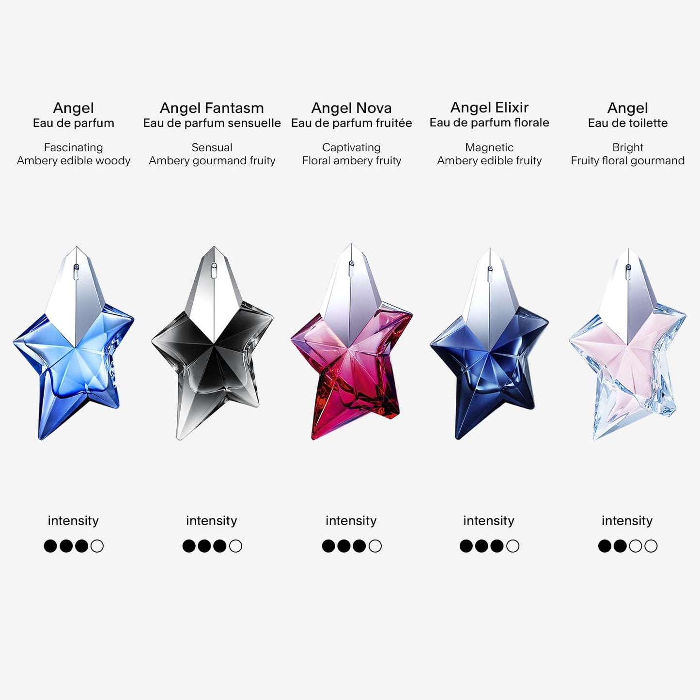 Mugler Angel Eau de Parfum | Women's Ambery & Woody Fragrance with Bergamot, Praline & Patchouli - Long Lasting 3.4 oz